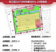  上海国贸萃屿原墅售楼处电线即可征询楼 